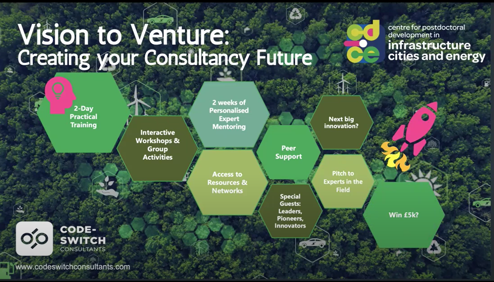 Vision To Venture Info Webinar Now Available To View!